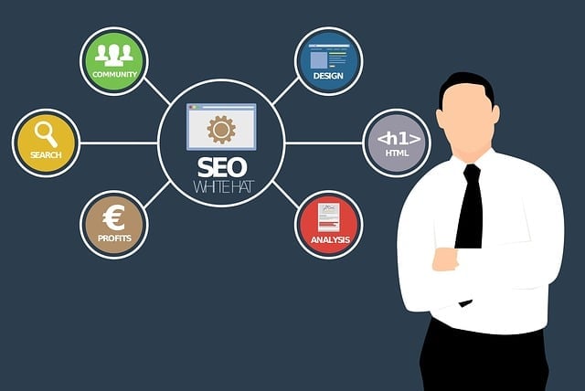 linképítés seo konverzió